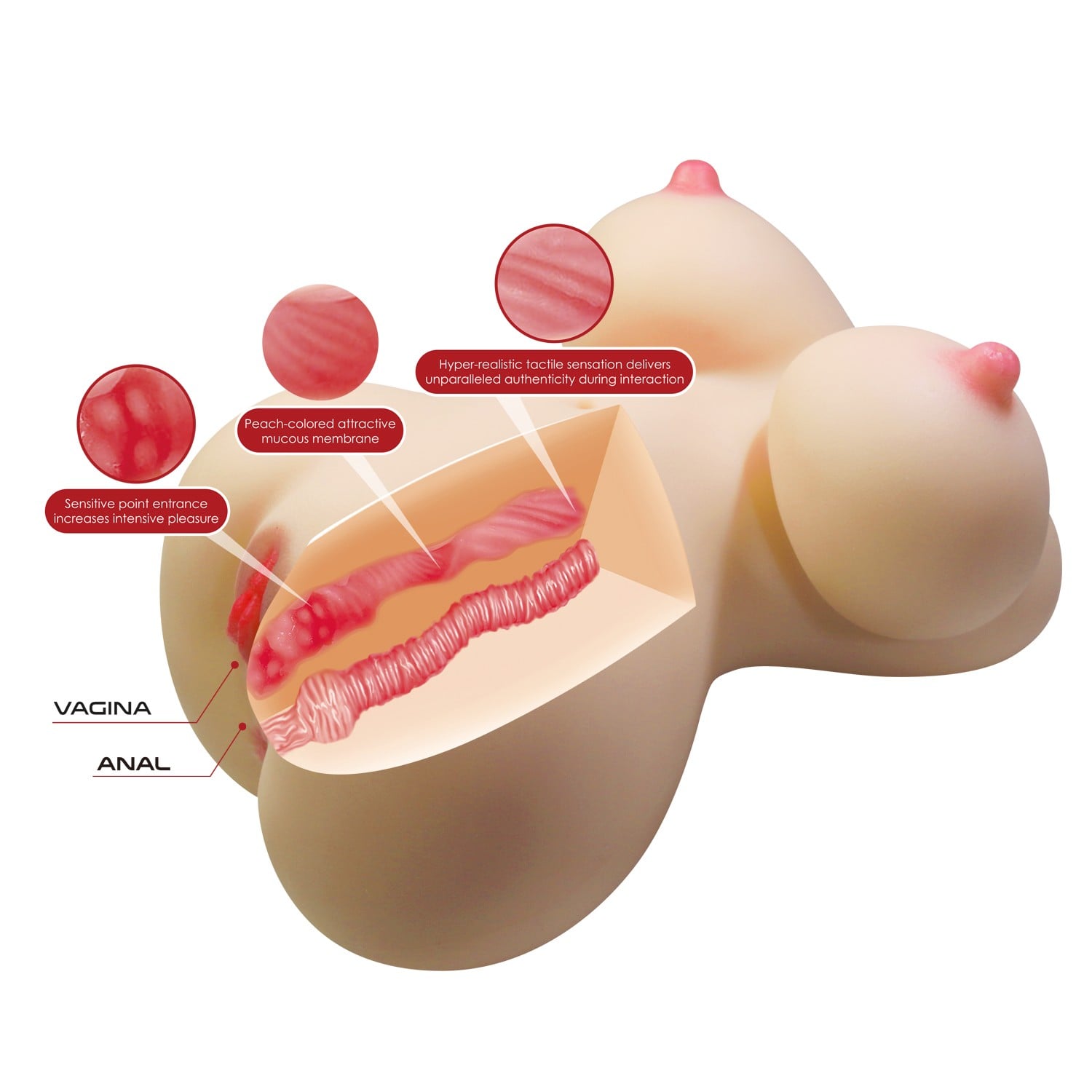 7.1 kg Soft Skin Çift Girişli Üst Gövde Mastürbatör – Fiona - Görsel 7