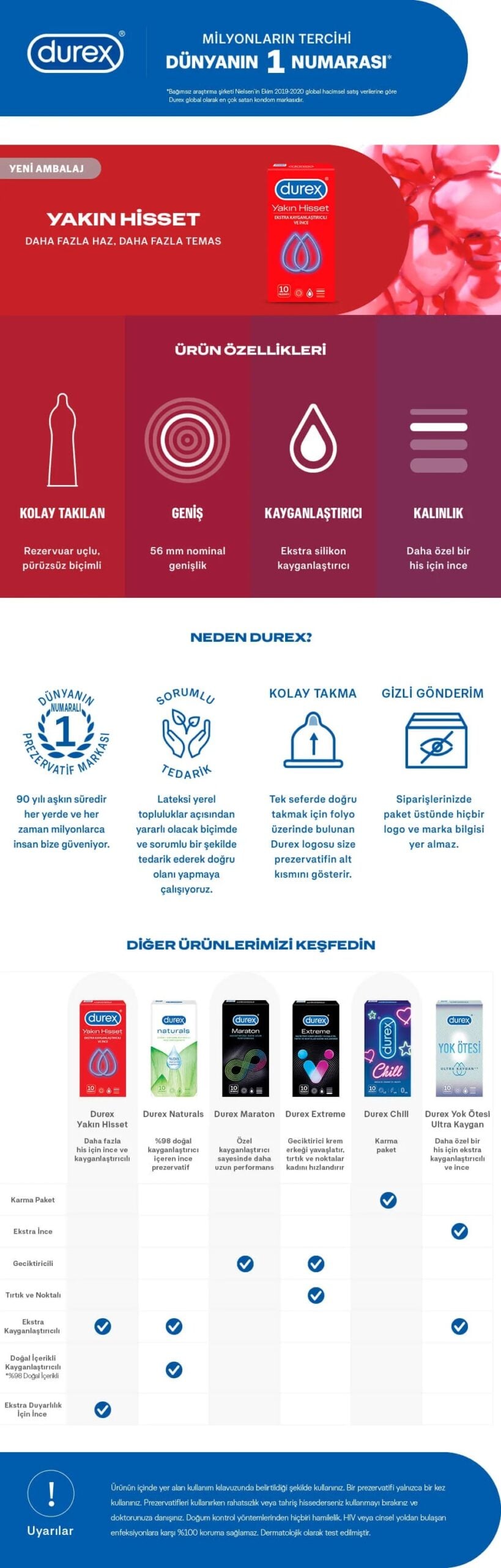 Durex Yakın Hisset 8'li Prezervatif - Görsel 6